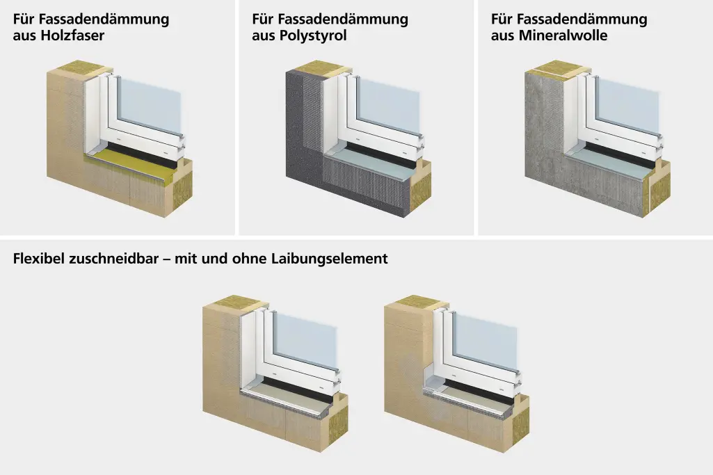 Übersicht Sto Abdichtungssysteme