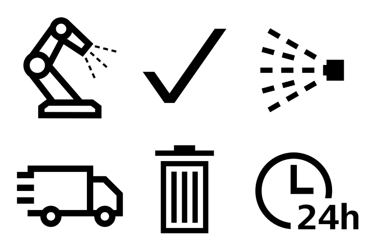 Verschiedene Icons, die Vorteile der Fertigungstechnik zeigen: Roboter, Check-Haken, Spritztechnik